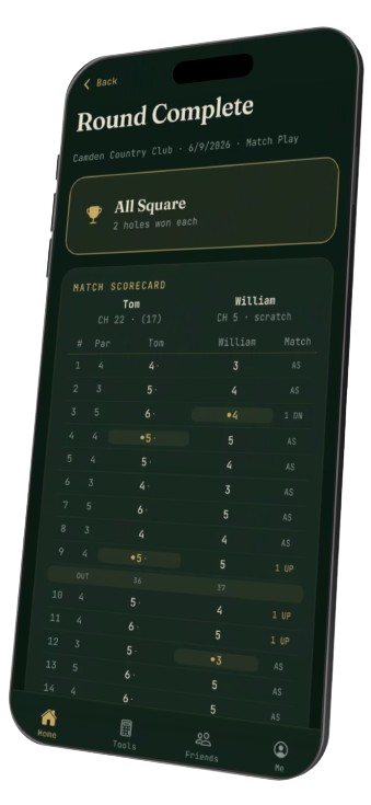 Round Complete — All Square — in the Bogey Logger app